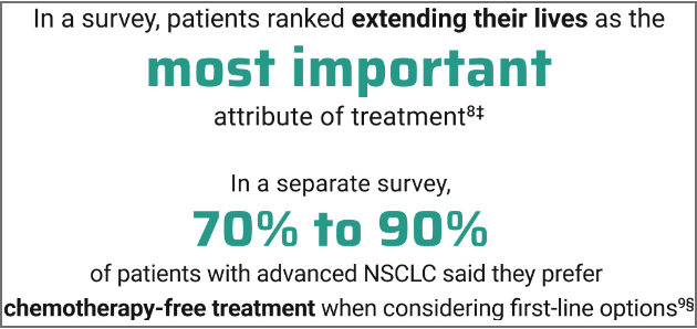 image representing patient preference is another key factor in treatment decision-making