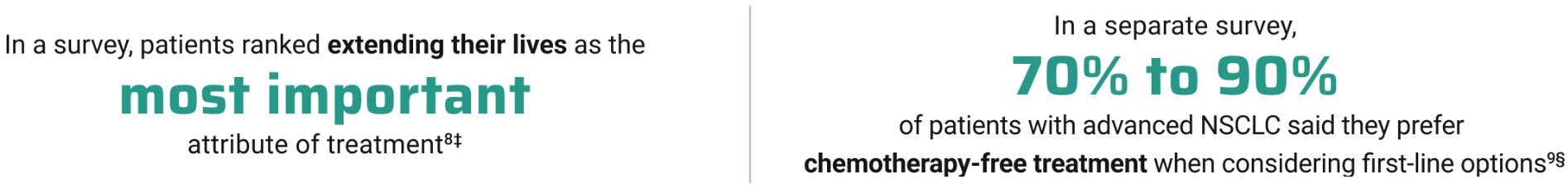 image representing patient preference is another key factor in treatment decision-making